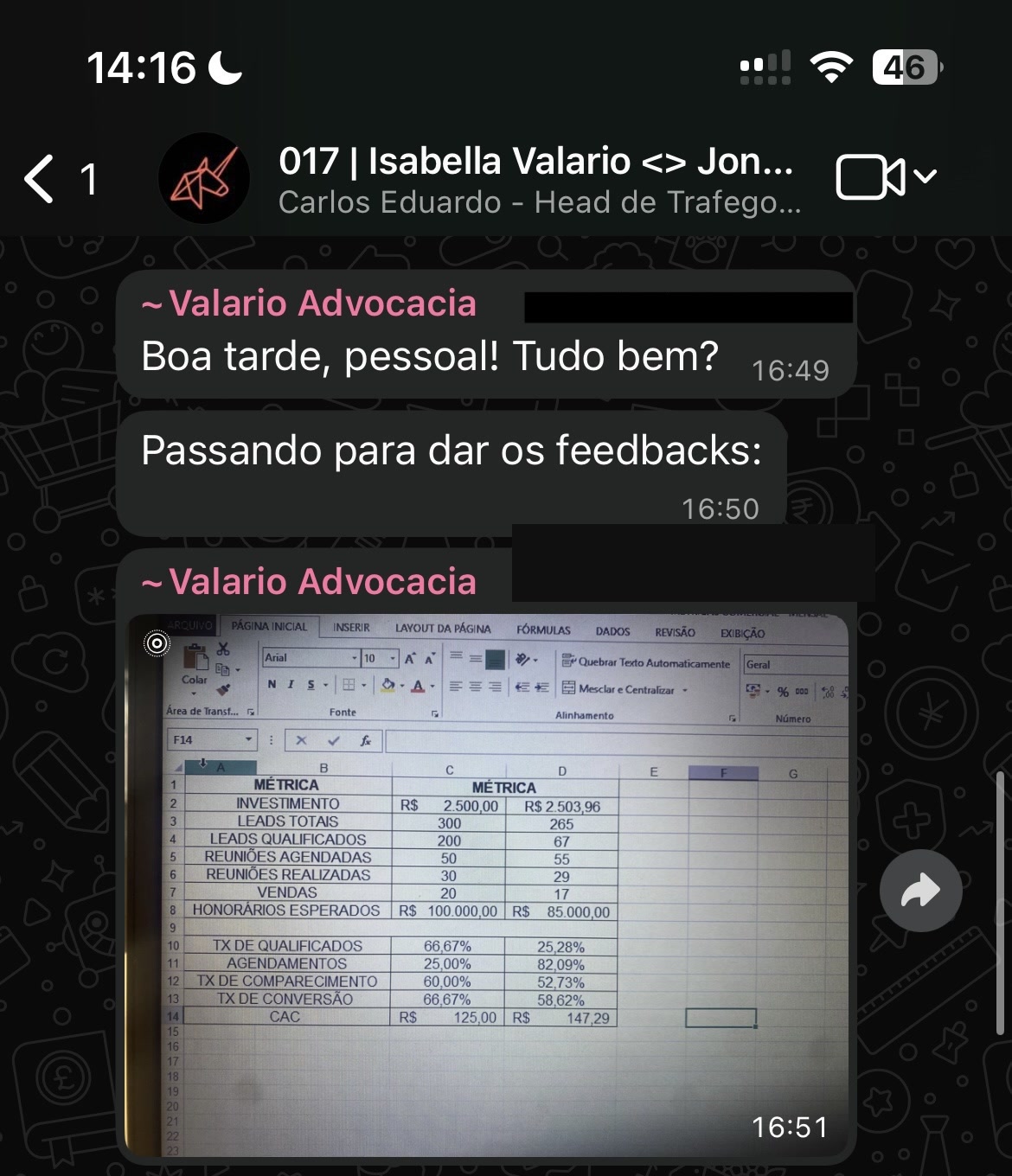 Isabella Valario — resultado